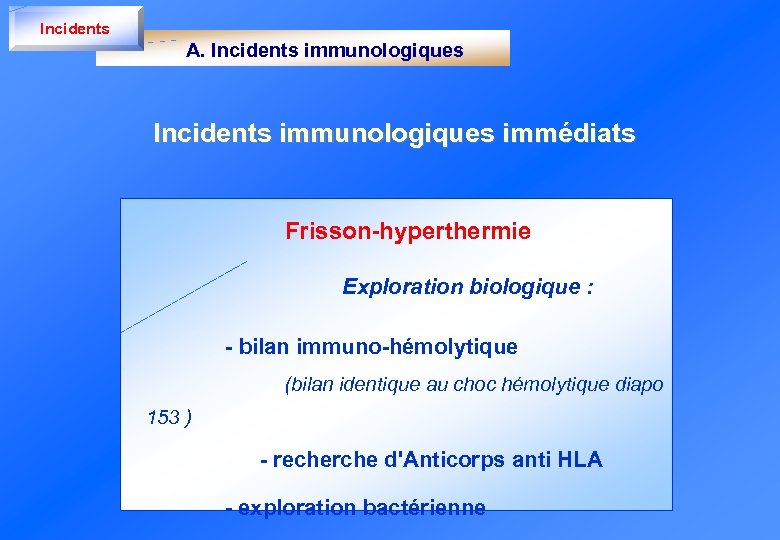 Incidents A. Incidents immunologiques immédiats Frisson-hyperthermie Exploration biologique : - bilan immuno-hémolytique (bilan identique