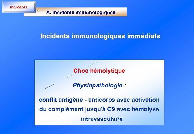 Incidents A. Incidents immunologiques immédiats Choc hémolytique Physiopathologie : conflit antigène - anticorps avec