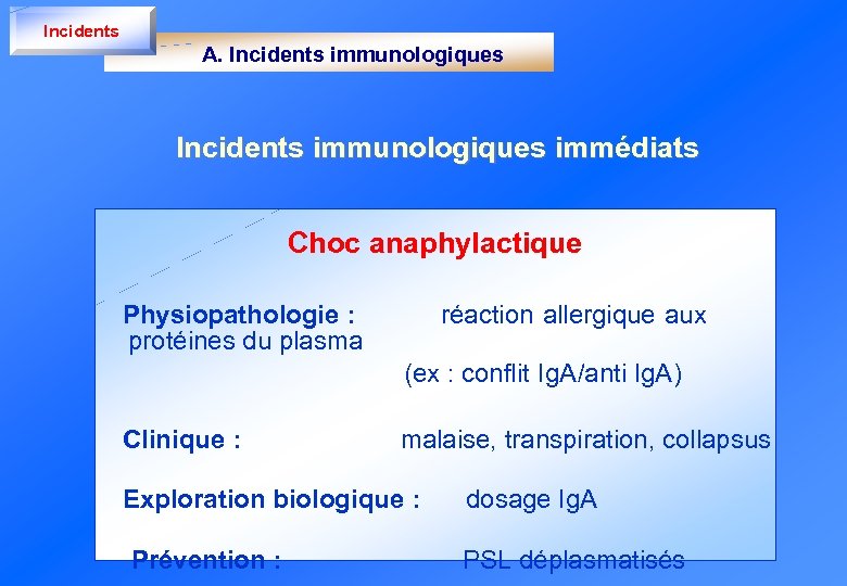 Incidents A. Incidents immunologiques immédiats Choc anaphylactique Physiopathologie : réaction allergique aux protéines du