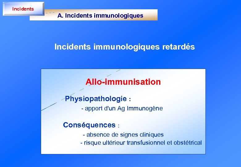 Incidents A. Incidents immunologiques retardés Allo-immunisation Physiopathologie : - apport d'un Ag Immunogène Conséquences