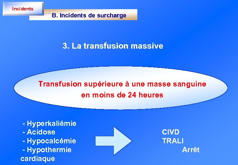 Incidents B. Incidents de surcharge 3. La transfusion massive Transfusion supérieure à une masse