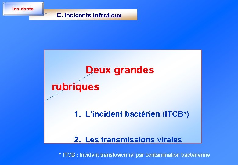 Incidents C. Incidents infectieux Deux grandes rubriques 1. L’incident bactérien (ITCB*) 2. Les transmissions
