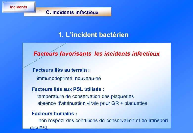 Incidents C. Incidents infectieux 1. L’incident bactérien Facteurs favorisants les incidents infectieux Facteurs liés
