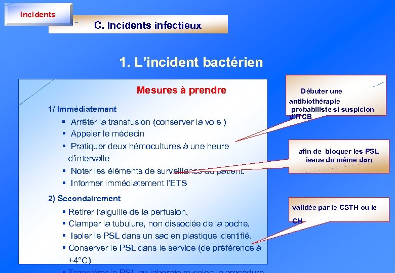Incidents C. Incidents infectieux 1. L’incident bactérien Mesures à prendre 1/ Immédiatement § Arrêter