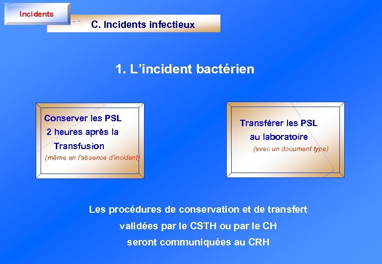 Incidents C. Incidents infectieux 1. L’incident bactérien Transférer les PSL Conserver les PSL 2