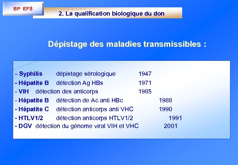 BP EFS 2. La qualification biologique du don Dépistage des maladies transmissibles : -