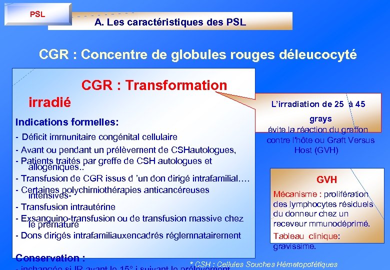 PSL A. Les caractéristiques des PSL CGR : Concentre de globules rouges déleucocyté CGR
