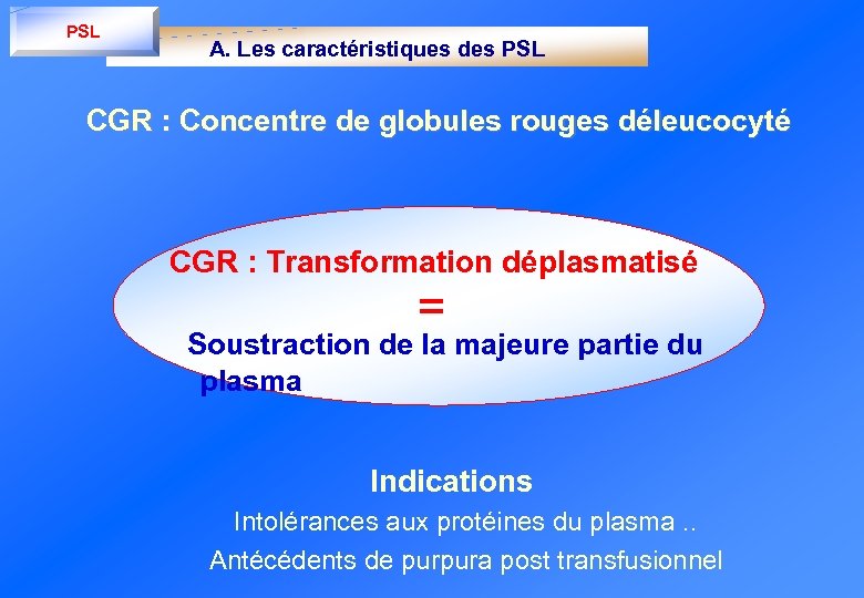 PSL A. Les caractéristiques des PSL CGR : Concentre de globules rouges déleucocyté CGR