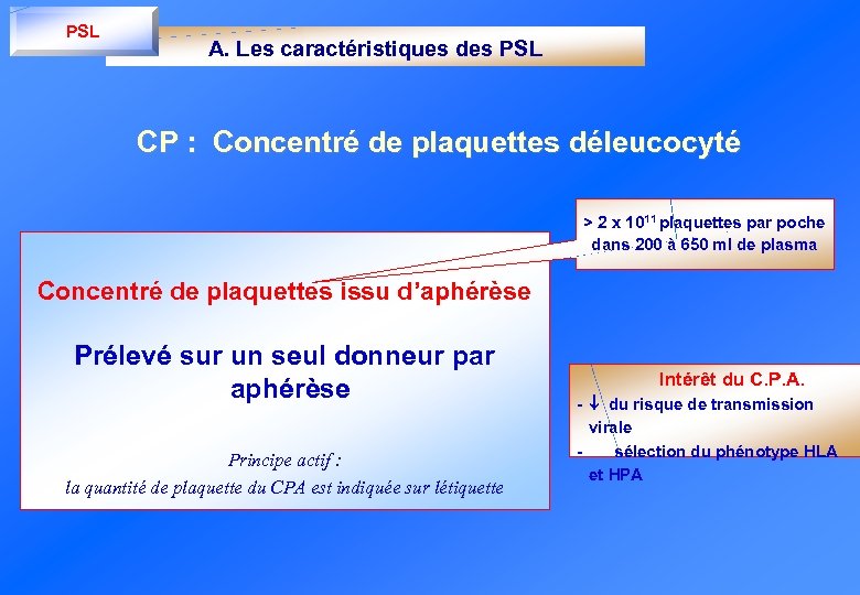 PSL A. Les caractéristiques des PSL CP : Concentré de plaquettes déleucocyté > 2