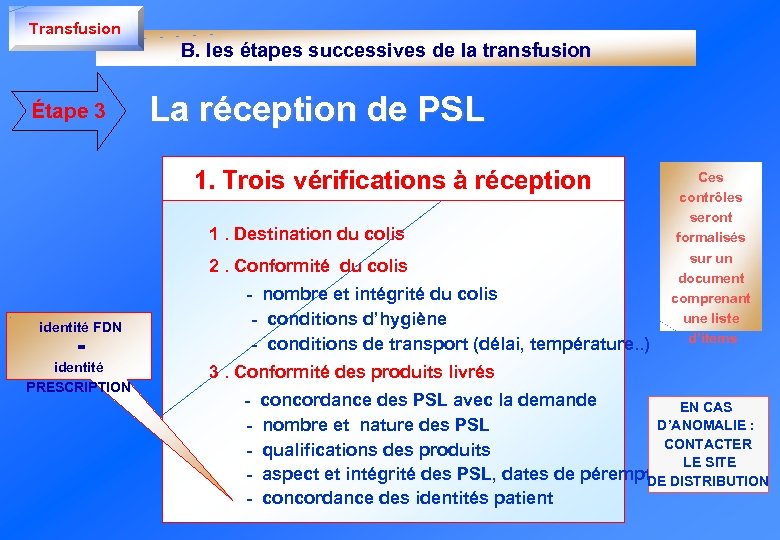Transfusion B. les étapes successives de la transfusion Étape 3 La réception de PSL