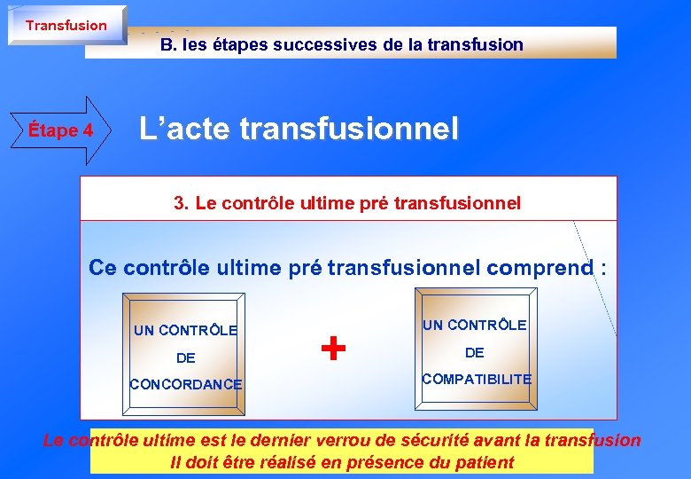 Transfusion B. les étapes successives de la transfusion Étape 4 L’acte transfusionnel 3. Le