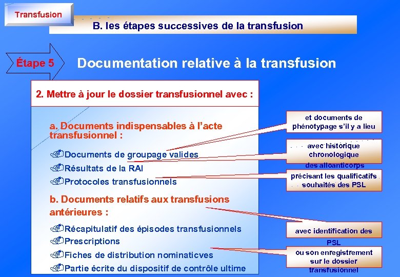 Transfusion B. les étapes successives de la transfusion Étape 5 Documentation relative à la