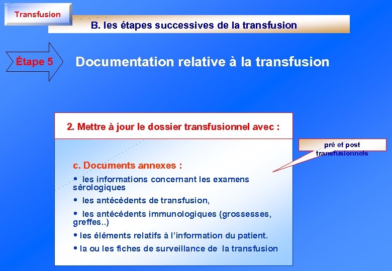 Transfusion B. les étapes successives de la transfusion Étape 5 Documentation relative à la