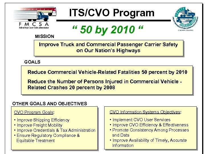 ITS/CVO Program MISSION “ 50 by 2010 “ Improve Truck and Commercial Passenger Carrier
