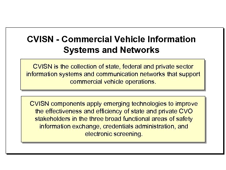 CVISN - Commercial Vehicle Information Systems and Networks CVISN is the collection of state,