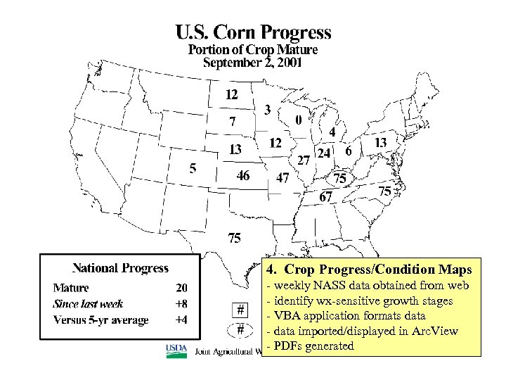 4. Crop Progress/Condition Maps - weekly NASS data obtained from web - identify wx-sensitive