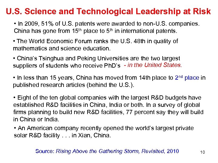 U. S. Science and Technological Leadership at Risk • In 2009, 51% of U.