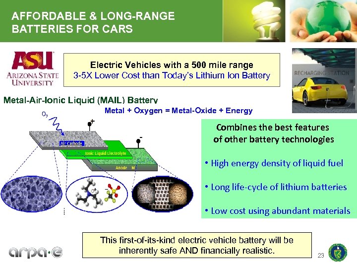 AFFORDABLE & LONG-RANGE BATTERIES FOR CARS Electric Vehicles with a 500 mile range 3