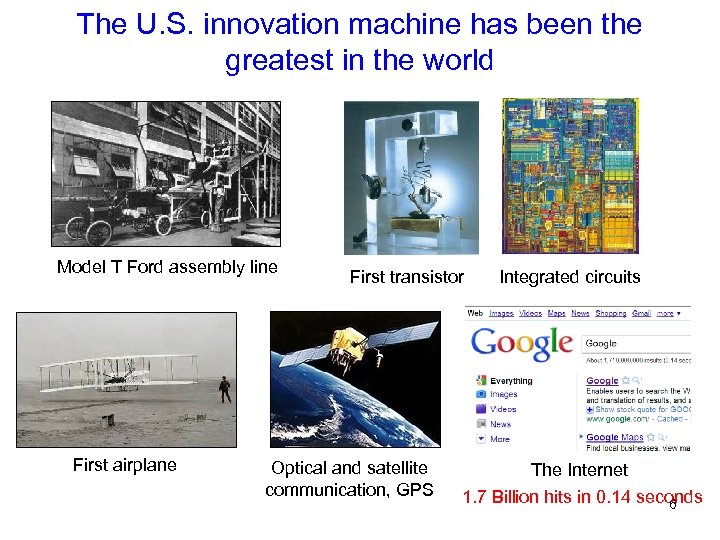 The U. S. innovation machine has been the greatest in the world Model T