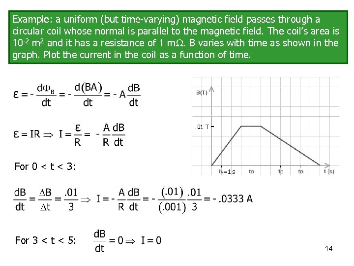 Example: a uniform (but time-varying) magnetic field passes through a circular coil whose normal