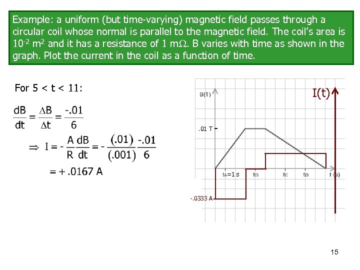 Example: a uniform (but time-varying) magnetic field passes through a circular coil whose normal