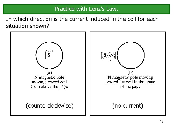 Practice with Lenz’s Law. In which direction is the current induced in the coil