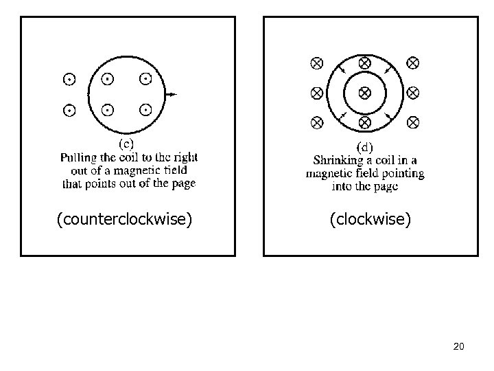 (counterclockwise) (clockwise) 20 