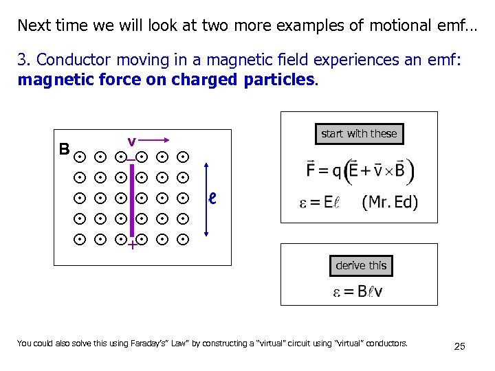 Next time we will look at two more examples of motional emf… 3. Conductor