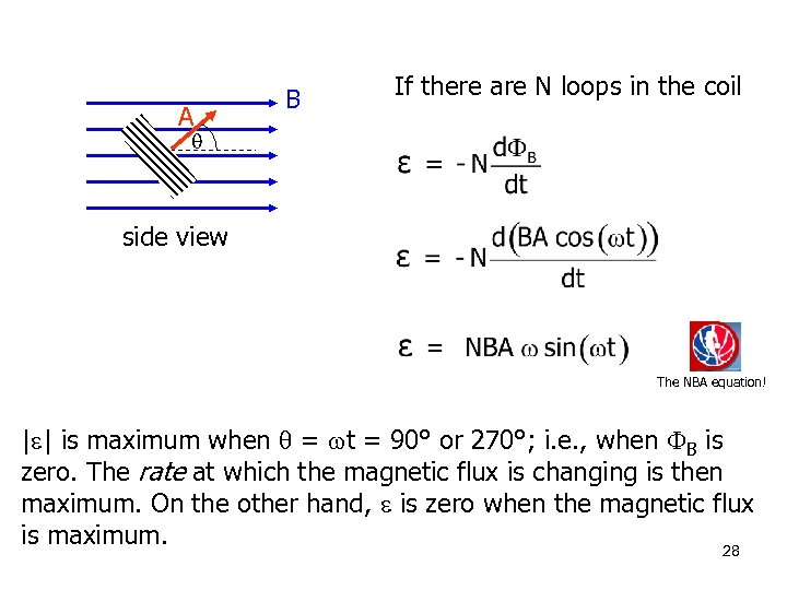 A B If there are N loops in the coil side view The NBA