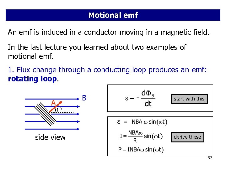 Motional emf An emf is induced in a conductor moving in a magnetic field.