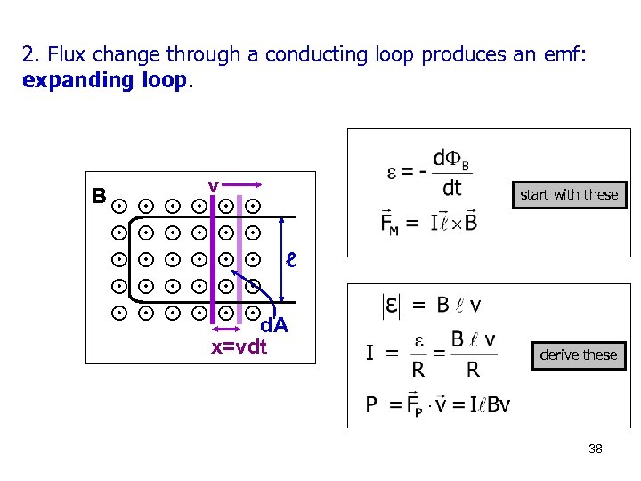 2. Flux change through a conducting loop produces an emf: expanding loop. B v