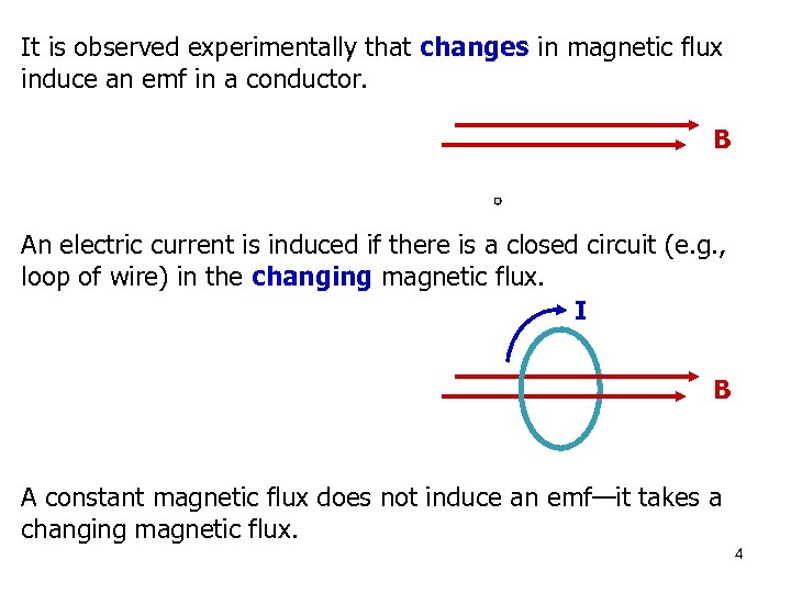 It is observed experimentally that changes in magnetic flux induce an emf in a