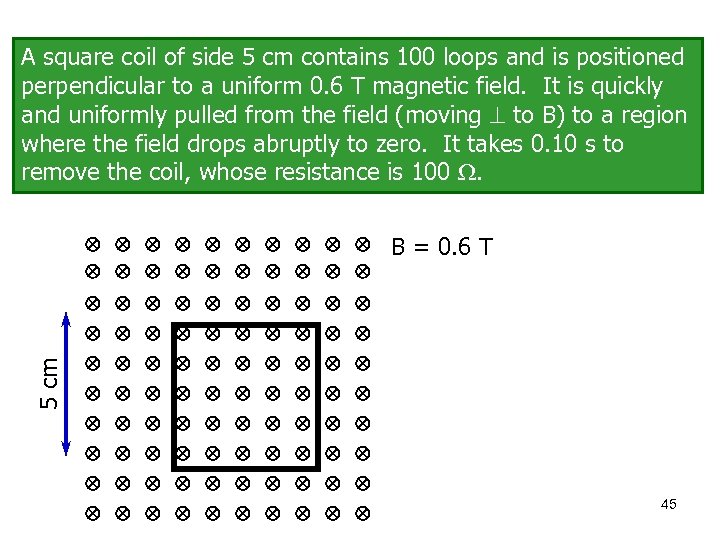 A square coil of side 5 cm contains 100 loops and is positioned perpendicular