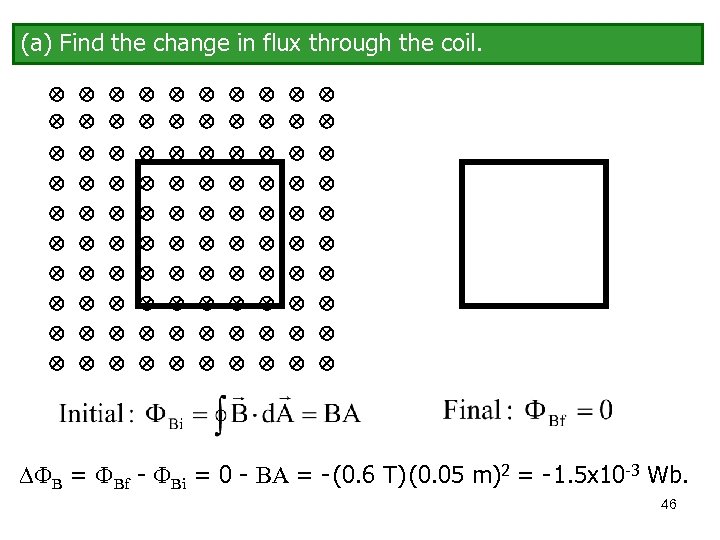 (a) Find the change in flux through the coil. B = Bf - Bi