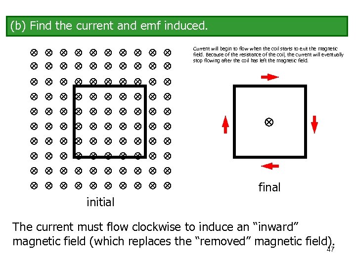 (b) Find the current and emf induced. Current will begin to flow when the