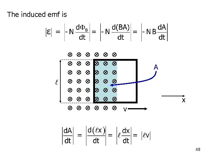 The induced emf is A x v 48 