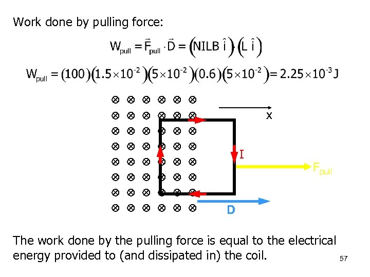 Work done by pulling force: x I Fpull D The work done by the