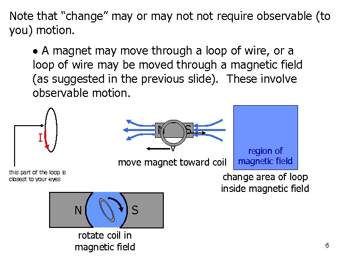 Note that “change” may or may not require observable (to you) motion. wire, A