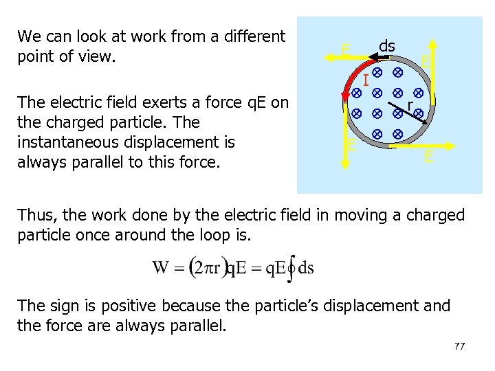 We can look at work from a different point of view. ds E E