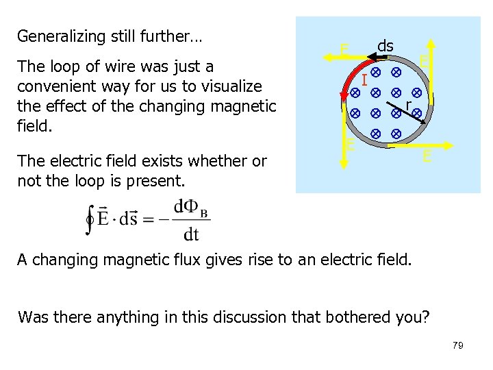 Generalizing still further… The loop of wire was just a convenient way for us