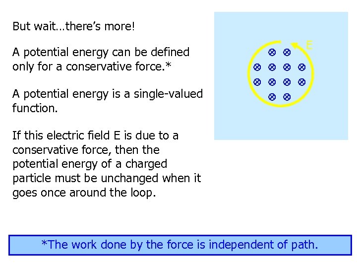 But wait…there’s more! A potential energy can be defined only for a conservative force.