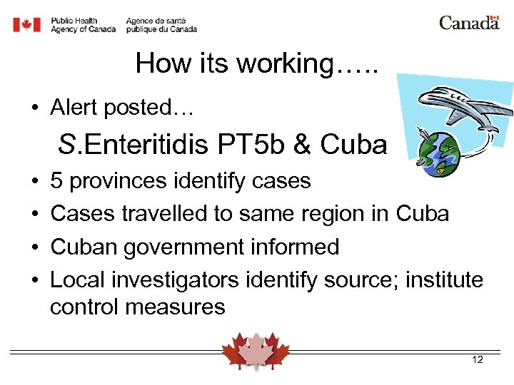 How its working…. . • Alert posted… S. Enteritidis PT 5 b & Cuba