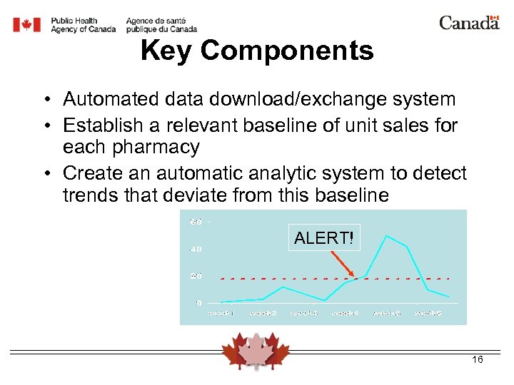 Key Components • Automated data download/exchange system • Establish a relevant baseline of unit