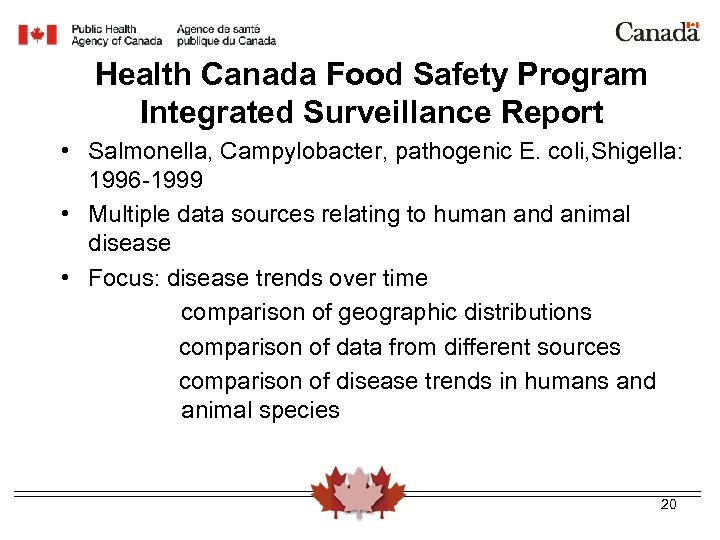 Health Canada Food Safety Program Integrated Surveillance Report • Salmonella, Campylobacter, pathogenic E. coli,