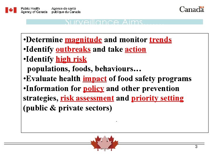 Surveillance Aims……. • Determine magnitude and monitor trends • Identify outbreaks and take action