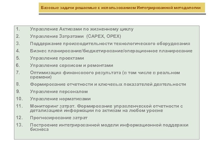Базовые задачи решаемые с использованием Интегрированной методологии 1. Управление Активами по жизненному циклу 2.