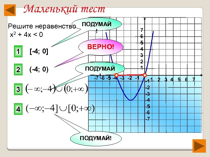 Маленький тест Решите неравенство ПОДУМАЙ ! х2 + 4 х < 0 1 [-4;