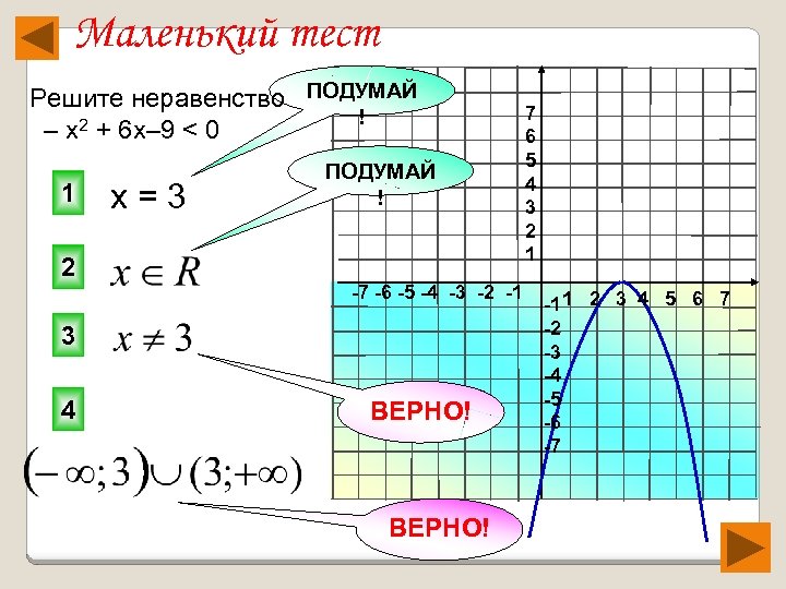 Маленький тест Решите неравенство ПОДУМАЙ ! – х2 + 6 х– 9 < 0