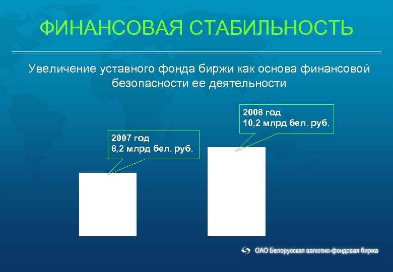ФИНАНСОВАЯ СТАБИЛЬНОСТЬ Увеличение уставного фонда биржи как основа финансовой безопасности ее деятельности 2008 год