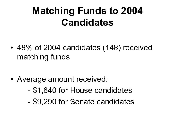 Matching Funds to 2004 Candidates • 48% of 2004 candidates (148) received matching funds